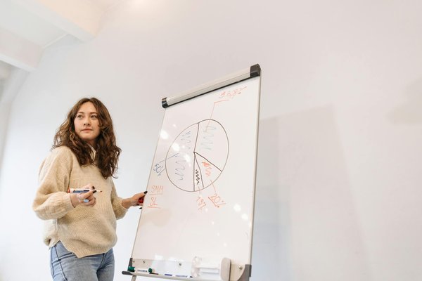 Comment évaluer efficacement le ROI de votre formation en ligne ?